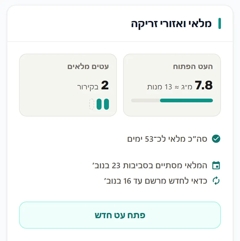 כרטיס המלאי: העט הפתוח ושני עטים מלאים בקירור, מלאי לכ-53 ימים; „המלאי מסתיים בסביבות 23 בנוב׳” ו„כדאי לחדש מרשם עד 16 בנוב׳”, וכפתור „פתח עט חדש”.