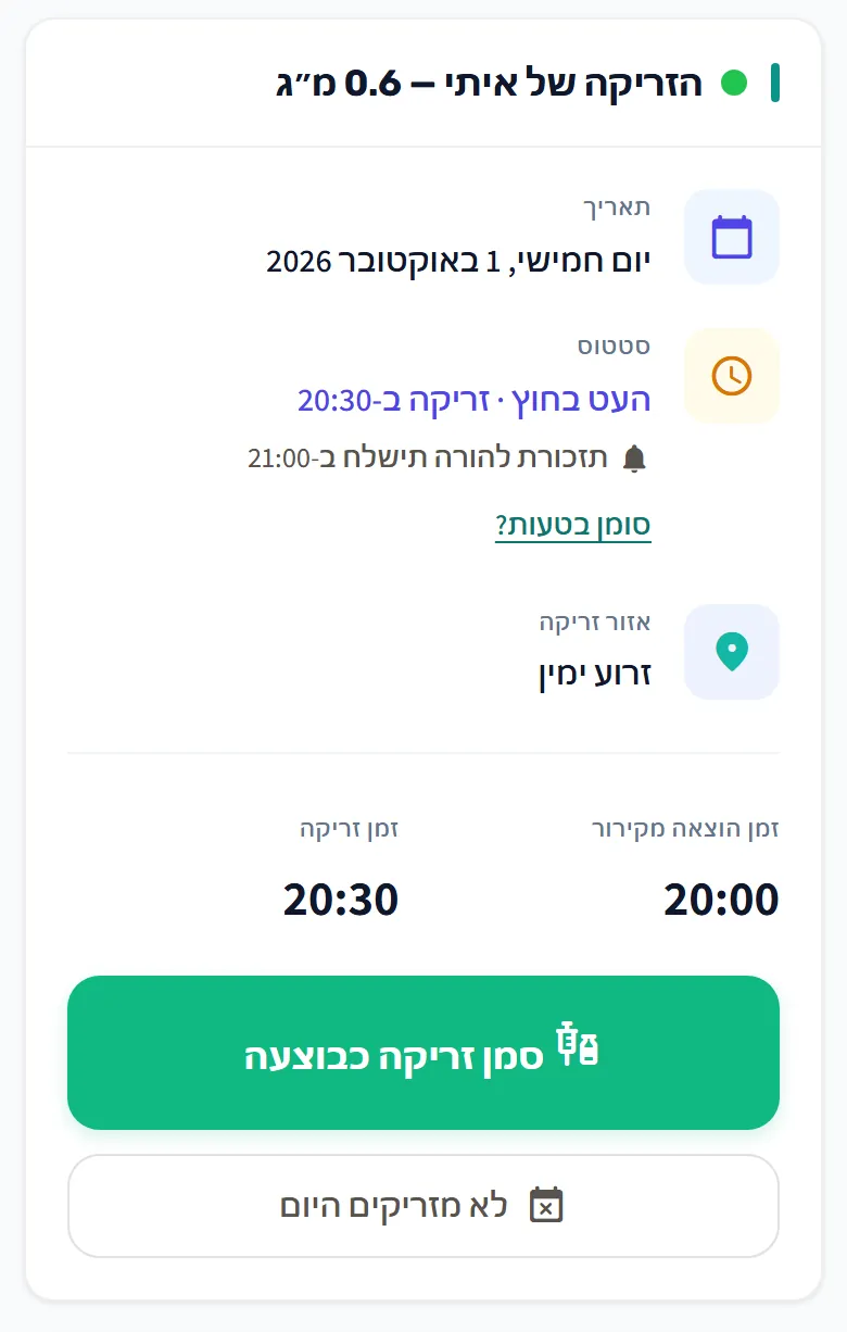 כרטיס הזריקה של איתי להיום: יום חמישי, 1 באוקטובר 2026; „העט בחוץ · זריקה ב-20:30”, תזכורת להורה תישלח ב-21:00; אזור הזריקה זרוע ימין; הוצאה מהקירור 20:00 וזריקה 20:30; כפתורים „סמן זריקה כבוצעה” ו„לא מזריקים היום”.